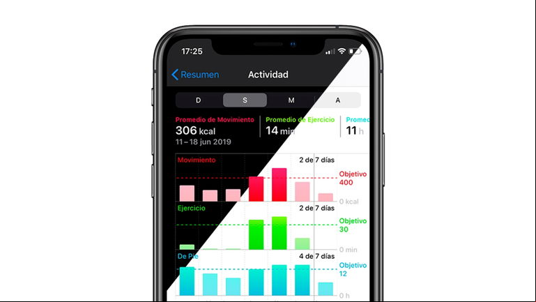 Cómo activar el modo oscuro en el iPhone y ponerlo completamente negro