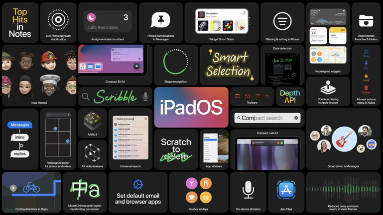 iPadOS 14: una evolución para el iPad cargada de novedades