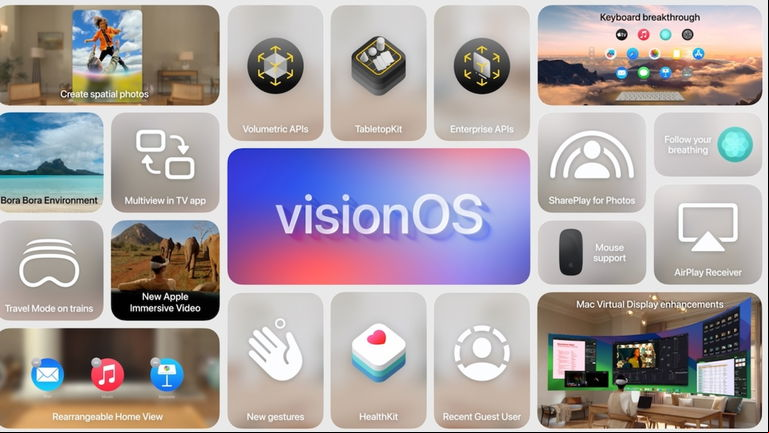 visionOS 2: todas las novedades que llegan al Apple Vision Pro